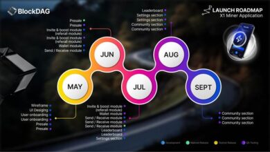 blockdag’s-ambitious-roadmap-sets-$30-target-by-2030,-outshining-shib's-recovery-and-tron’s-digital-innovations